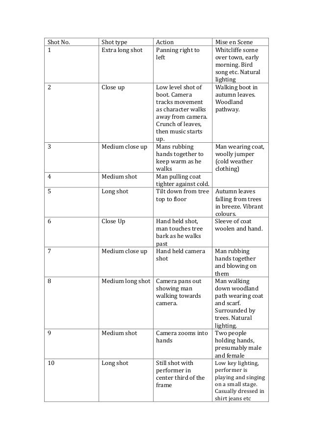 shot scope course list