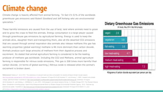 Climate change
Climate change is heavily affected from animal farming. “In fact it’s 51% of the worldwide
greenhouse gas emissions said Robert Goodland and Jeff Anhang who are environmental
specialists.”
These harmful emissions are caused from the use of land, land where animals need to graze
and to grow the crops to feed the animals. Energy consumption is a large player caused
through greenhouse gas emissions by agricultural farming. Energy is used to keep the
animals alive, slaughter them and transporting them, also all the deserted CO2 emissions
that are caused through animal respiration also animals also release methane this gas has
warming properties (global warming) methane is 86 more dominant than carbon dioxide.
Animals produce such large amounts of methane from their digestive process and
excrement. Its stated that animal agriculture farming is considered to be the leading
producer of methane gas worldwide. Including the CO2 and Methane, animal agriculture
farming is responsible for nitrous oxide emissions, This gas is 268 times more harmful than
carbon dioxide. (in terms of global warming.) Nitrous oxide is released when the animal's
excrement is broken down.
References[i] Hedenus F., et al. 2014. ‘The importance of reduced meat and dairy consumption for meeting stringent climate change targets’.
http://link.springer.com/article/10.1007%2Fs10584-014-1104-5 (Assessed 16 August 2014).[ii] Goodland, R., and Anhang, J., 2009. Livestock and climate
change. [pdf] World Watch. Available at: http://www.worldwatch.org/files/pdf/Livestock%20and%20Climate%20Change.pdf (Assessed 16 August
2014).Goodland, R., and Anhang, J., 2009Myhre. G., et al. 2013. ‘Anthropogenic and natural radiative forcing’. In Climate Change 2013: The Physical Science
Basis. Contribution of working group / report of the Intergovernmental Panel on Climate Change Environmental Protection Agency, 2012. ‘Overview og
greenshouse gases’. Available at: http://www.epa.gov/climatechange/ghgemissions/gases/ch4.html (Assessed 16 August 2014).Myhre. G., et al.
2013.https://veganuary.com/why/environment/youll-protect-nature/
 