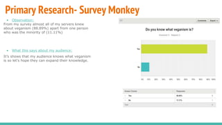 • Observation:
From my survey almost all of my servers knew
about veganism (88.89%) apart from one person
who was the minority of (11.11%)
• What this says about my audience:
It’s shows that my audience knows what veganism
is so let's hope they can expand their knowledge.
Primary Research- Survey Monkey
 