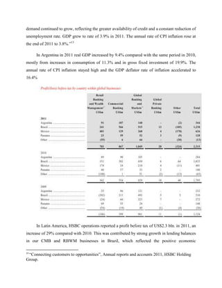 demand continued to grow, reflecting the greater availability of credit and a constant reduction of
unemployment rate. GDP grew to rate of 3.9% in 2011. The annual rate of CPI inflation rose at
the end of 2011 to 3.8%.”13

     In Argentina in 2011 real GDP increased by 9.4% compared with the same period in 2010,
mostly from increases in consumption of 11.3% and in gross fixed investment of 19.9%. The
annual rate of CPI inflation stayed high and the GDP deflator rate of inflation accelerated to
16.4%




     In Latin America, HSBC operations reported a profit before tax of US$2.3 bln. in 2011, an
increase of 29% compared with 2010. This was contributed by strong growth in lending balances
in our CMB and RBWM businesses in Brazil, which reflected the positive economic


 “Connecting customers to opportunities”, Annual reports and accounts 2011, HSBC Holding
13

Group.
 