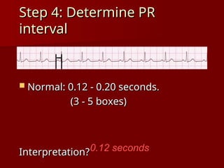 complete ECG interpretation presentation.ppt