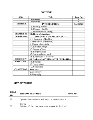 CONTENTS
S No Title Page No
List of Tables i
List of Charts ii
CHAPTER-1 INTRODUCTION PAGE NO
1.1. Industry profile
1.2. Company Profile
1.3. Product Profile (if any)
CHAPTER - II 2.1. Review Literature
CHAPTER-I1I RESEARCH METHODOLOGY
3. 1. Statement of Problem
3. 2 Objectives of the study
3. 3 Scope of the study
3.4. Research design
3.5. Source of data
3.6. Sample design
3.7. Statistical tools used
3.8. Limitations of the study
CHAPTER-IV 4.1 DATA ANALYSIS&INTERPRETATION
CHAPTER- V 5.1. Findings
5.2. Suggestions
5.3. Conclusion
CHAPTER-VI Annexure
Questionnaire
Bibliography
LIST OF TABLES
TABLE
NO.
TITLE OF THE TABLE PAGE NO.
3.1 Opinion of the customers with respect to comfort levels in
Driving
3.2 Opinion of the customers with respect to level of
3
 
