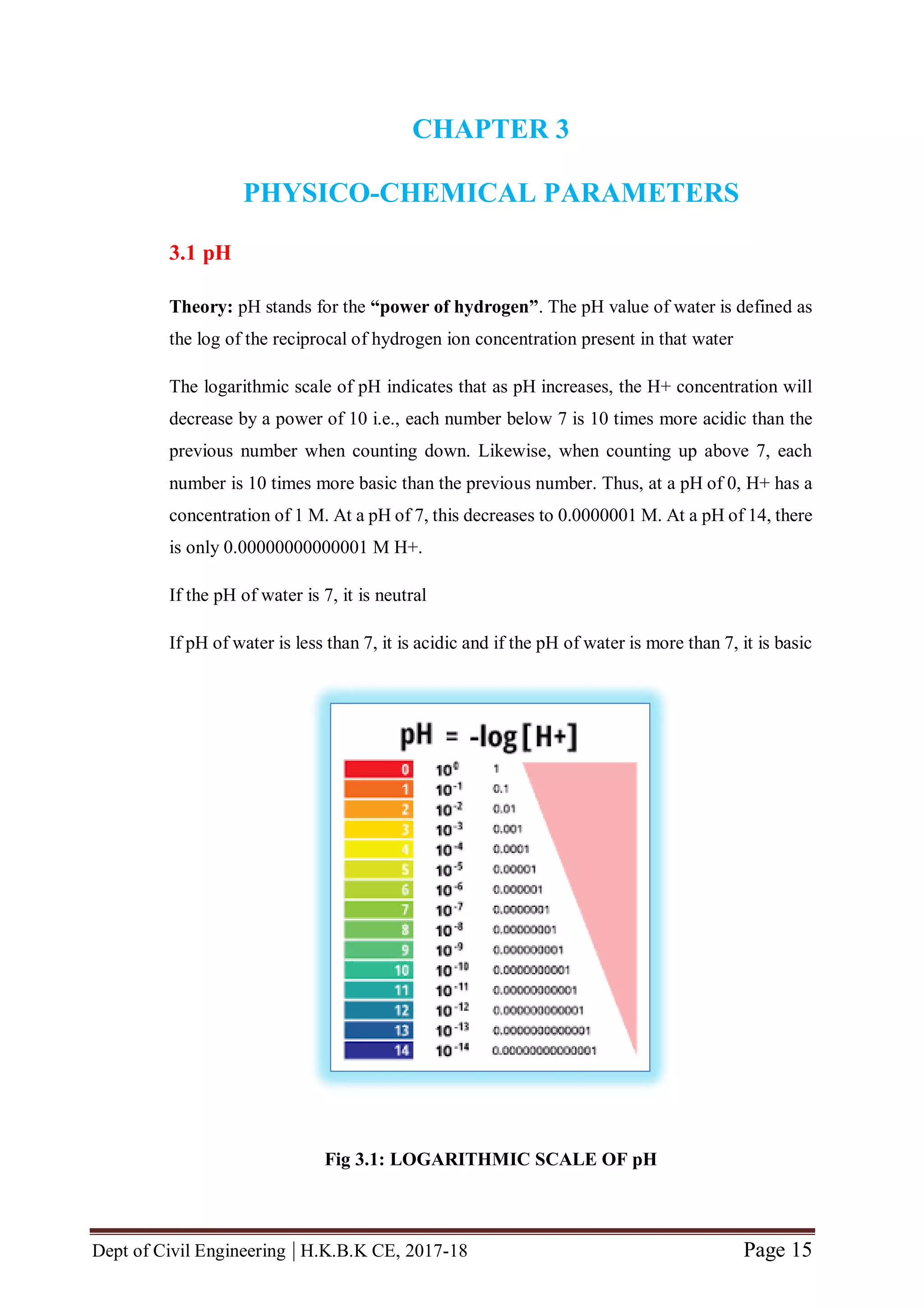 Dept of Civil Engineering | H.K.B.K CE, 2017-18 Page 15
CHAPTER 3
PHYSICO-CHEMICAL PARAMETERS
3.1 pH
Theory: pH stands for the “power of hydrogen”. The pH value of water is defined as
the log of the reciprocal of hydrogen ion concentration present in that water
The logarithmic scale of pH indicates that as pH increases, the H+ concentration will
decrease by a power of 10 i.e., each number below 7 is 10 times more acidic than the
previous number when counting down. Likewise, when counting up above 7, each
number is 10 times more basic than the previous number. Thus, at a pH of 0, H+ has a
concentration of 1 M. At a pH of 7, this decreases to 0.0000001 M. At a pH of 14, there
is only 0.00000000000001 M H+.
If the pH of water is 7, it is neutral
If pH of water is less than 7, it is acidic and if the pH of water is more than 7, it is basic
Fig 3.1: LOGARITHMIC SCALE OF pH
 