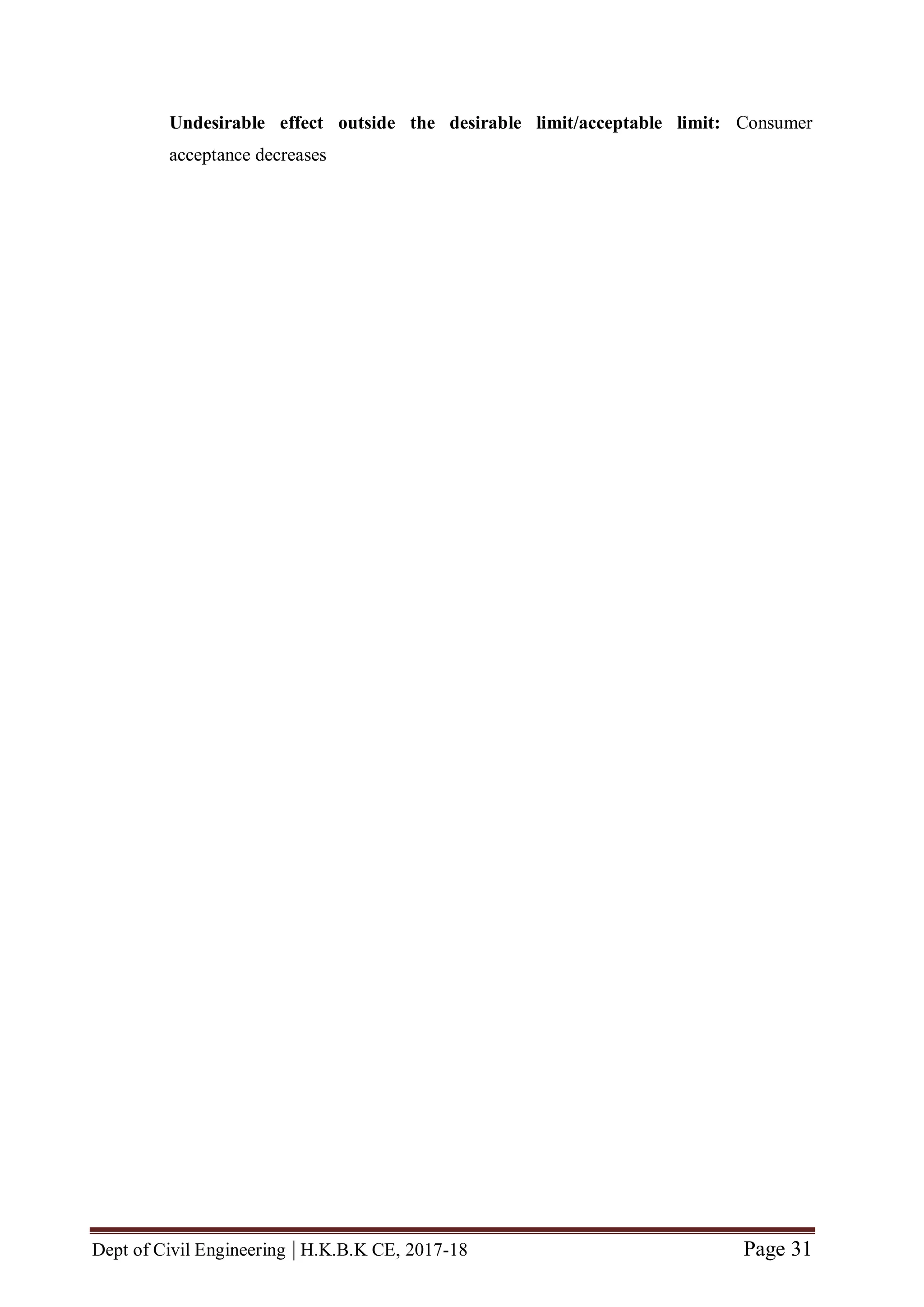 Dept of Civil Engineering | H.K.B.K CE, 2017-18 Page 31
Undesirable effect outside the desirable limit/acceptable limit: Consumer
acceptance decreases
 