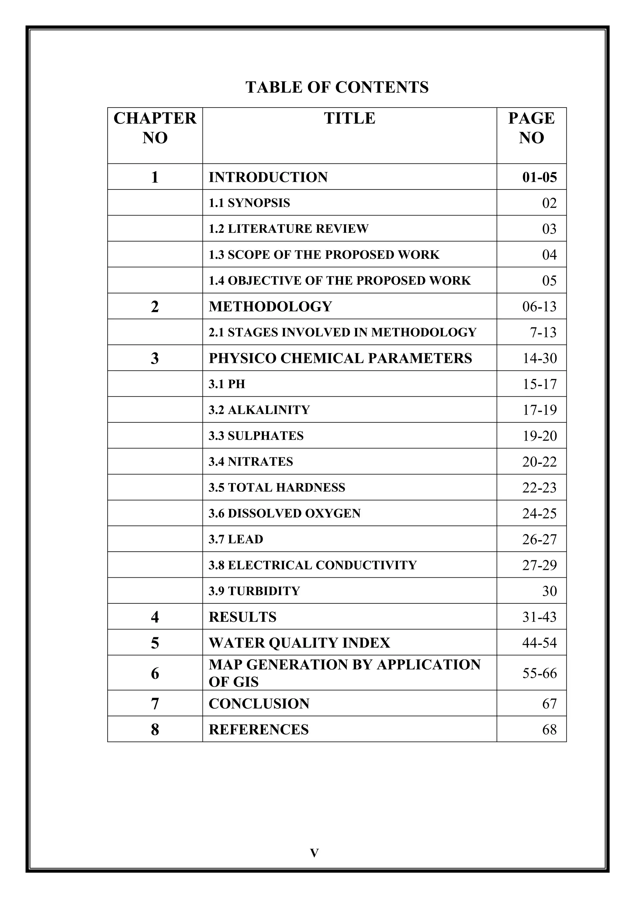 V
TABLE OF CONTENTS
CHAPTER
NO
TITLE PAGE
NO
1 INTRODUCTION 01-05
1.1 SYNOPSIS 02
1.2 LITERATURE REVIEW 03
1.3 SCOPE OF THE PROPOSED WORK 04
1.4 OBJECTIVE OF THE PROPOSED WORK 05
2 METHODOLOGY 06-13
2.1 STAGES INVOLVED IN METHODOLOGY 7-13
3 PHYSICO CHEMICAL PARAMETERS 14-30
3.1 PH 15-17
3.2 ALKALINITY 17-19
3.3 SULPHATES 19-20
3.4 NITRATES 20-22
3.5 TOTAL HARDNESS 22-23
3.6 DISSOLVED OXYGEN 24-25
3.7 LEAD 26-27
3.8 ELECTRICAL CONDUCTIVITY 27-29
3.9 TURBIDITY 30
4 RESULTS 31-43
5 WATER QUALITY INDEX 44-54
6
MAP GENERATION BY APPLICATION
OF GIS
55-66
7 CONCLUSION 67
8 REFERENCES 68
 