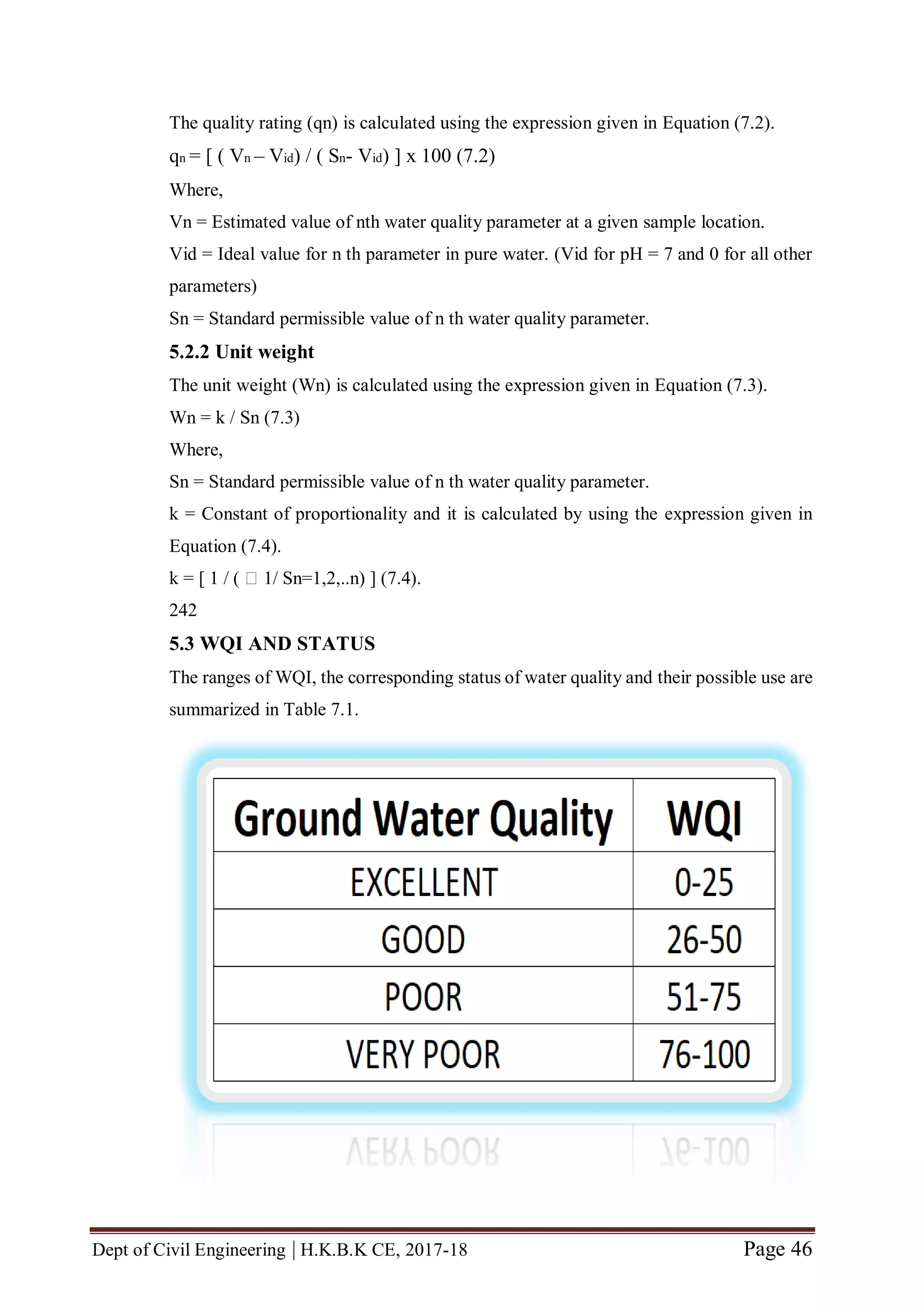 Dept of Civil Engineering | H.K.B.K CE, 2017-18 Page 46
The quality rating (qn) is calculated using the expression given in Equation (7.2).
qn = [ ( Vn – Vid) / ( Sn- Vid) ] x 100 (7.2)
Where,
Vn = Estimated value of nth water quality parameter at a given sample location.
Vid = Ideal value for n th parameter in pure water. (Vid for pH = 7 and 0 for all other
parameters)
Sn = Standard permissible value of n th water quality parameter.
5.2.2 Unit weight
The unit weight (Wn) is calculated using the expression given in Equation (7.3).
Wn = k / Sn (7.3)
Where,
Sn = Standard permissible value of n th water quality parameter.
k = Constant of proportionality and it is calculated by using the expression given in
Equation (7.4).
k = [ 1 / ( 􀂙 1/ Sn=1,2,..n) ] (7.4).
242
5.3 WQI AND STATUS
The ranges of WQI, the corresponding status of water quality and their possible use are
summarized in Table 7.1.
 