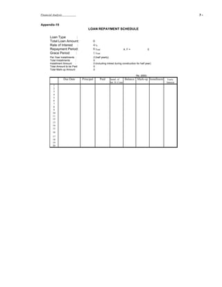 Financial Analysis                                                                                                    3-   .



Appendix-19
                                      LOAN REPAYMENT SCHEDULE

       Loan Type         :
       Total Loan Amount:                    0
       Rate of Interest :                    4%
       Repayment Period:                     8 Year                         A. F =               0
       Grace Period     :                    1 Year
       Per Year Installments :               2 (half yearly)
       Total Installments    :               0
       Installment Amount :                  0 (including intrest during construction for half year)
       Total Amount to be Paid               0
       Total Mark-up Amount                  0

                                                                                     Rs. (000)
                     Due Date    Principal         Paid      Instal. of      Balance Mark-up Installment   Yearly
                                                             Int. D. Cons                                  Interest
          1
          2
          3
          4
          5
          6
          7
          8
          9
          10
          11
          12
          13
          14
          15
          16
          17
          18
          19
          20
 