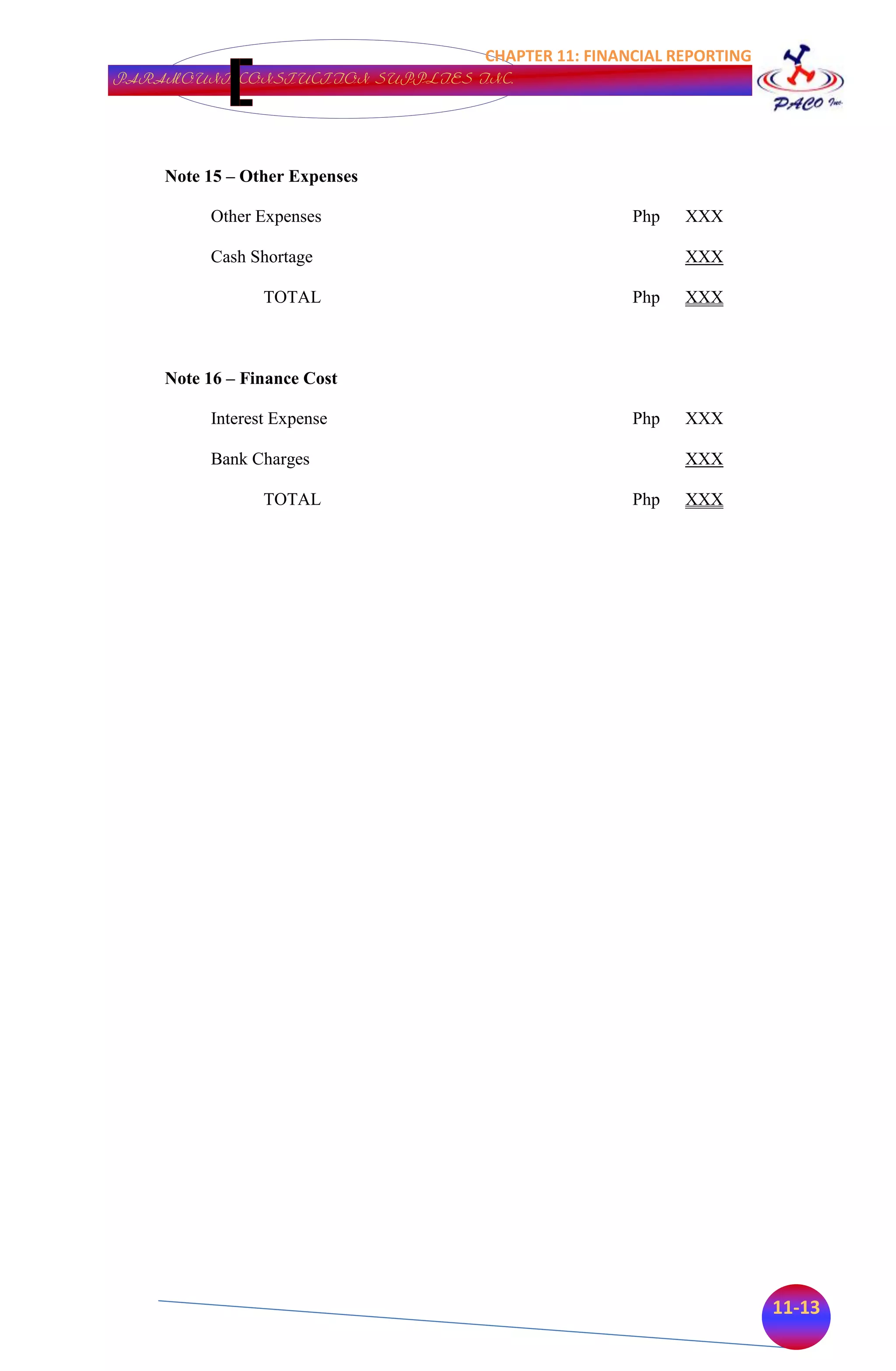 CHAPTER 11: FINANCIAL REPORTING
PARAMOUNT CONSTUCTION SUPPLIES INC.




    Note 15 – Other Expenses

         Other Expenses                          Php   XXX

         Cash Shortage                                 XXX

                TOTAL                            Php   XXX



    Note 16 – Finance Cost

         Interest Expense                        Php   XXX

         Bank Charges                                  XXX

                TOTAL                            Php   XXX




                                                                  11-13
 