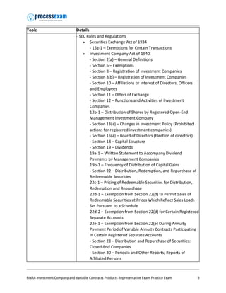 Comprehensive FINRA Series 6 Exam Study Guide and Practice Test | PDF