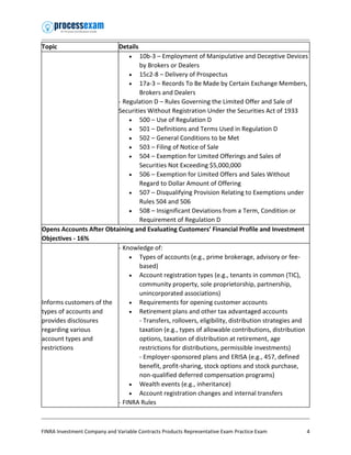 Comprehensive FINRA Series 6 Exam Study Guide and Practice Test | PDF
