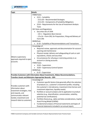 Comprehensive FINRA Series 6 Exam Study Guide and Practice Test | PDF