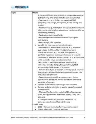 Comprehensive FINRA Series 6 Exam Study Guide and Practice Test | PDF