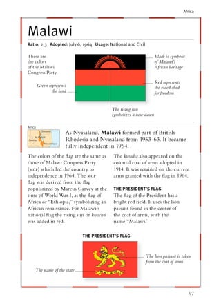 Africa




Malawi
Ratio: 2:3 Adopted: July 6, 1964 Usage: National and Civil

These are                                                         Black is symbolic
the colors                                                        of Malawi’s
of the Malawi                                                     African heritage
Congress Party

                                                                  Red represents
         Green represents                                         the blood shed
                 the land                                         for freedom


                                          The rising sun
                                          symbolizes a new dawn

Africa
                        As Nyasaland, Malawi formed part of British
                        Rhodesia and Nyasaland from 1953-63. It became
                        fully independent in 1964.
The colors of the ﬂag are the same as      The kwacha also appeared on the
those of Malawi Congress Party             colonial coat of arms adopted in
(mcp) which led the country to             1914. It was retained on the current
independence in 1964. The mcp              arms granted with the ﬂag in 1964.
ﬂag was derived from the ﬂag
popularized by Marcus Garvey at the        THE PRESIDENT’S FLAG
time of World War I, as the ﬂag of         The ﬂag of the President has a
Africa or “Ethiopia,” symbolizing an       bright red ﬁeld. It uses the lion
African renaissance. For Malawi’s          passant found in the center of
national ﬂag the rising sun or kwacha      the coat of arms, with the
was added in red.                          name “Malawi.”

                              THE PRESIDENT’S FLAG



                                                             The lion passant is taken
                                                             from the coat of arms
     The name of the state



                                                                                      97
 