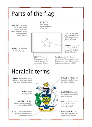 Parts of the flag
                                              FIELD: The
                                              basic area or
CANTON: The canton
                                              background color
    strictly refers to any
                                              of the ﬂag
     quarter of the ﬂag,
but it commonly means
       the upper quarter                                                       FLY: The part of the
         nearest the staff                                                     ﬂag furthest from the
                                                                               staff; the part which
                                                                               ﬂies in the wind


                                                                               CHARGE: Any emblem
STAFF: The pole from
                                                                               placed on the ﬁeld
which the ﬂag is ﬂown                                                          or added to the basic
                                                                               design of the ﬂag

                                    HOIST: The part of           RATIO describes the relative
                                    the ﬂag closest to the       proportions of height against width.
                                    staff; the part used to      For example, ratio: 1:2 represents a
                                    hoist or raise the ﬂag       ﬂag twice as wide as it is high.




Heraldic terms
  CREST: The element which                                               WREATH or TORSE: The
 appears at the extreme top of                                           rope of colors placed above
   the arms, above the shield                                            the helmet or shield




               CHIEF: The top                                            MANTLING: The strips
                  third of shield                                        of cloth hanging or ﬂying
                                                                         from the wreath

         SUPPORTERS: The                                                 SHIELD: The basic unit
    ﬁgures, human or animal,                                             on which the coat of
        which hold the shield                                            arms is portrayed


SCROLL: The strip—usually                                                COMPARTMENT: The
      below the shield—which                                             base, often a mound, on
            contains the motto                                           which the shield stands


                                                                                                        7
 