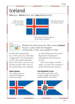 Europe




Iceland
Ratio: 18:25 Adopted: June 19, 1915 Usage: National and Civil


       White recalls the                                       Deep blue represents
    ice and snow which                                         the Atlantic Ocean
          covers Iceland




                                    Red represents the ﬁre produced
                                    by the island’s volcanoes

Europe
                      Ruled by the Danes from the 14th century, Iceland
                      became a realm within the kingdom
                      of Denmark in 1918, and a republic in 1944.
Iceland’s ﬁrst national ﬂag               in 1918 and became the national
was a white cross on a deep blue          ﬂag when Iceland gained
background. It was ﬁrst paraded           independence from Denmark
in 1897. The modern ﬂag dates             in 1944.
from 1915, when a red cross was              The naval ensign is swallow-
inserted into the white cross of          tailed, as are the naval ensigns of
the original ﬂag. It was adopted          all the Scandinavian countries.

NAVAL ENSIGN                            THE PRESIDENT’S FLAG
The swallow-tail form is                The shield is supported by a bull,
common in Scandinavia                   an eagle, a dragon, and a giant, the
for government ﬂags.                    mythical defenders of the island.




                                                                                  109
 