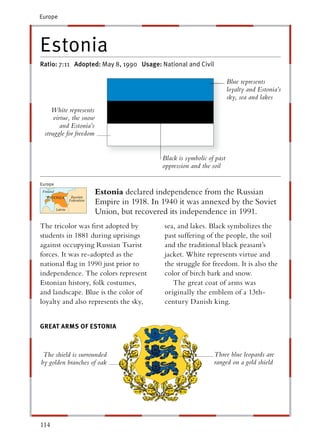 Europe




Estonia
Ratio: 7:11 Adopted: May 8, 1990 Usage: National and Civil

                                                                       Blue represents
                                                                       loyalty and Estonia’s
                                                                       sky, sea and lakes
    White represents
     virtue, the snow
        and Estonia’s
 struggle for freedom


                                           Black is symbolic of past
                                           oppression and the soil

Europe
                        Estonia declared independence from the Russian
                        Empire in 1918. In 1940 it was annexed by the Soviet
                        Union, but recovered its independence in 1991.
The tricolor was ﬁrst adopted by           sea, and lakes. Black symbolizes the
students in 1881 during uprisings          past suffering of the people, the soil
against occupying Russian Tsarist          and the traditional black peasant’s
forces. It was re-adopted as the           jacket. White represents virtue and
national ﬂag in 1990 just prior to         the struggle for freedom. It is also the
independence. The colors represent         color of birch bark and snow.
Estonian history, folk costumes,              The great coat of arms was
and landscape. Blue is the color of        originally the emblem of a 13th-
loyalty and also represents the sky,       century Danish king.


GREAT ARMS OF ESTONIA



 The shield is surrounded                                      Three blue leopards are
by golden branches of oak                                      ranged on a gold shield




114
 