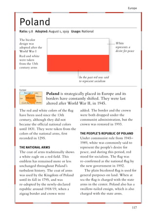 Europe




Poland
Ratio: 5:8 Adopted: August 1, 1919 Usage: National

The bicolor
design was                                                         White
adopted after the                                                  represents a
World War I                                                        desire for peace
Red and white
were taken
from the 13th
century arms


                                        In the past red was said
                                        to represent socialism

Europe
                    Poland is strategically placed in Europe and its
                    borders have constantly shifted. They were last
                    altered after World War II, in 1945.
The red and white colors of the ﬂag      added. The border and the crown
have been used since the 13th            were both dropped under the
century, although they did not           communist administration, but the
became the ofﬁcial national colors       crown was restored in 1993.
until 1831. They were taken from the
colors of the national arms, ﬁrst        THE PEOPLE’S REPUBLIC OF POLAND
recorded in 1295.                        Under communist rule from 1945–
                                         1989, white was commonly said to
THE NATIONAL ARMS                        represent the people’s desire for
The coat of arms traditionally shows     peace, and during this period, red
a white eagle on a red ﬁeld. This        stood for socialism. The ﬂag was
emblem has remained more or less         re-conﬁrmed as the national ﬂag by
unchanged throughout Poland’s            the new government in 1992.
turbulent history. The coat of arms         The plain bicolored ﬂag is used for
was used by the Kingdom of Poland        general purposes on land. When at
until its fall in 1795, and was          sea the ﬂag is charged with the state
re-adopted by the newly-declared         arms in the center. Poland also has a
republic around 1918/19, when a          swallow-tailed ensign, which is also
zigzag border and crown were             charged with the state arms.


                                                                                 117
 