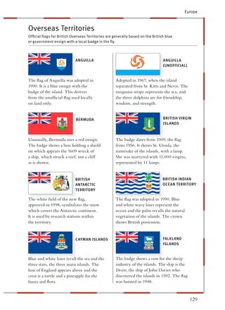 Europe



Overseas Territories
Ofﬁcial ﬂags for British Overseas Territories are generally based on the British blue
or government ensign with a local badge in the ﬂy.



                           ANGUILLA                                            ANGUILLA
                                                                               (UNOFFICIAL)


The ﬂag of Anguilla was adopted in                 Adopted in 1967, when the island
1990. It is a blue ensign with the                 eparated from St. Kitts and Nevis. The
badge of the island. This derives                  urquoise stripe represents the sea, and
from the unofﬁcial ﬂag used locally                he three dolphins are for friendship,
on land only.                                      wisdom, and strength.


                            BERMUDA                                            BRITISH VIRGIN
                                                                               SLANDS



Unusually, Bermuda uses a red ensign.              The badge dates from 1909, the ﬂag
The badge shows a lion holding a shield            rom 1956. It shows St. Ursula, the
on which appears the 1609 wreck of                  amesake of the islands, with a lamp.
a ship, which struck a reef, not a cliff            he was martyred with 11,000 virgins,
as is shown.                                       epresented by 11 lamps.


                           BRITISH                                             BRITISH INDIAN
                           ANTA RCTIC
                             T                                                 OCEAN TERRITORY
                           TERRITORY

The white ﬁeld of the new ﬂag,                     The ﬂag was adopted in 1990. Blue
approved in 1998, symbolizes the snow               nd white wavy lines represent the
which covers the Antarctic continent.               cean and the palm recalls the natural
It is used by research stations within              egetation of the islands. The crown
the territory.                                     hows British possession.


                           CAYM AN ISLANDS
                            A                                                  FALKLAND
                                                                                SLANDS


Blue and white lines recall the sea and the        The badge shows a ram for the sheep
three stars, the three main islands. The           ndustry of the islands. The ship is the
lion of England appears above and the              Desire, the ship of John Davies who
crest is a turtle and a pineapple for the           iscovered the islands in 1592. The ﬂag
fauna and ﬂora.                                    was hoisted in 1948.



                                                                                              129
 