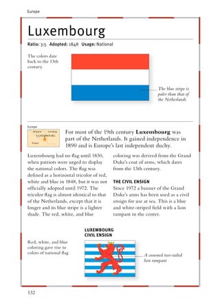 Europe




Luxembourg
Ratio: 3:5 Adopted: 1848 Usage: National

The colors date
back to the 13th
century



                                                                The blue stripe is
                                                                paler than that of
                                                                the Netherlands




Europe
                    For most of the 19th century Luxembourg was
                    part of the Netherlands. It gained independence in
                    1890 and is Europe’s last independent duchy.
Luxembourg had no ﬂag until 1830,          coloring was derived from the Grand
when patriots were urged to display        Duke’s coat of arms, which dates
the national colors. The ﬂag was           from the 13th century.
deﬁned as a horizontal tricolor of red,
white and blue in 1848, but it was not     THE CIVIL ENSIGN
ofﬁcially adopted until 1972. The          Since 1972 a banner of the Grand
tricolor ﬂag is almost identical to that   Duke’s arms has been used as a civil
of the Netherlands, except that it is      ensign for use at sea. This is a blue
longer and its blue stripe is a lighter    and white-striped ﬁeld with a lion
shade. The red, white, and blue            rampant in the center.


                            LUXEMBOURG
                            CIVIL ENSIGN
Red, white, and blue
coloring gave rise to
colors of national ﬂag
                                                         A crowned two-tailed
                                                         lion rampant




132
 