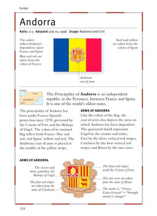 Europe




Andorra
Ratio: 2:3 Adopted: July 10, 1996 Usage: National and Civil

The colors                                                          Red and yellow
reﬂect Andorra’s                                                 are taken from the
dependence upon                                                      colors of Spain
France and Spain
Blue and red are
taken from the
colors of France



                                         Andorran
                                         coat of arms

Europe
                      The Principality of Andorra is an independent
                      republic in the Pyrenees, between France and Spain.
                      It is one of the world’s oldest states.
The principality of Andorra has           ARMS OF ANDORRA
been under Franco-Spanish                 Like the colors of the ﬂag, the
protection since 1278, governed by        coat of arms also depicts the areas on
the Counts of Foix and the Bishops        which Andorra has been dependent.
of Urgel. The colors of its national      The quartered shield represents
ﬂag reﬂect both France: blue and          Urgel by the crozier and mitre,
red; and Spain: yellow and red. The       Foix by the three vertical red stripes,
Andorran coat of arms is placed in        Catalonia by the four vertical red
the middle of the yellow stripe.          stripes and Béarn by the two cows.


ARMS OF ANDORRA

            The crozier and                              The three red stripes
         mitre symbolize the                             recall the Counts of Foix
           Bishops of Urgel
                                                         The two cows are taken
         The four red stripes                            from the arms of Béarn
          are taken from the
          arms of Catalonia                              The motto is, “Virtus
                                                         Unita Fortior”—“Strength
                                                         united is stronger”


134
 
