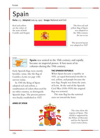 Europe




Spain
Ratio: 2:3 Adopted: July 19, 1927 Usage: National and Civil

Red and yellow                                                     The ﬁrst red and
are the colors of                                               yellow ﬂag of Spain
the arms of both                                                     was adopted in
Castille and Aragón                                                the 18th century
                                                                       for use at sea


                                                                The present layout
                                                               was adopted in 1927




Europe
                  Spain was united in the 15th century and rapidly
                  became an imperial power. It lost most of its
                  colonies during the 19th century.
Early Spanish ﬂags were mostly            THE SPANISH REPUBLIC
heraldic; some, like the ﬂag of           When Spain became a republic in
Castilla y León (see page 138)            1931, an equal horizontal tricolor in
survive today.                            red, yellow, and purple became the
   In 1785 the King of Spain              new ﬂag. Purple was from the arms
adopted red and yellow, a                 of León. At the end of the Spanish
combination of colors then used by        Civil War (1936-1939) the original
no other country, to distinguish          ﬂag was restored.
Spanish ships. The present pattern           The state ﬂag has the national
was ﬁnally established in 1927.           arms set toward the hoist.

ARMS OF SPAIN


                                                                 The arms show the
                                                               regions of Spain. The
                                                               shield is supported by
                                                              the Pillars of Hercules
                                                                 and has the Spanish
                                                                 royal crown above.




136
 