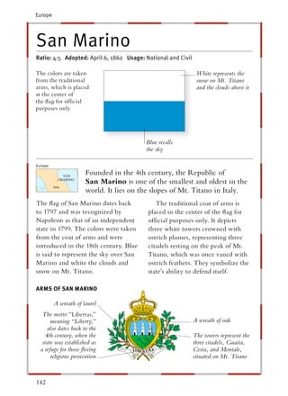 Europe




San Marino
Ratio: 4:5 Adopted: April 6, 1862 Usage: National and Civil

The colors are taken                                           White represents the
from the traditional                                           snow on Mt. Titano
arms, which is placed                                          and the clouds above it
at the center of
the ﬂag for ofﬁcial
purposes only




                                          Blue recalls
                                          the sky

Europe
                       Founded in the 4th century, the Republic of
                       San Marino is one of the smallest and oldest in the
                       world. It lies on the slopes of Mt. Titano in Italy.
The ﬂag of San Marino dates back              The traditional coat of arms is
to 1797 and was recognized by              placed in the center of the ﬂag for
Napoleon as that of an independent         ofﬁcial purposes only. It depicts
state in 1799. The colors were taken       three white towers crowned with
from the coat of arms and were             ostrich plumes, representing three
introduced in the 18th century. Blue       citadels resting on the peak of Mt.
is said to represent the sky over San      Titano, which was once vaned with
Marino and white the clouds and            ostrich feathers. They symbolize the
snow on Mt. Titano.                        state’s ability to defend itself.

ARMS OF SAN MARINO

         A wreath of laurel
   The motto “Libertas,”
       meaning “Liberty,”                                     A wreath of oak
     also dates back to the
    4th century, when the                                     The towers represent the
   state was established as                                   three citadels, Guaita,
  a refuge for those ﬂeeing                                   Cesta, and Montale,
       religious persecution                                  situated on Mt. Titano



142
 