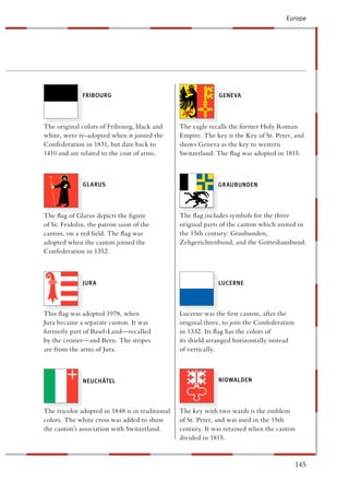 Europe




              FRIBOURG                                        GENEVA




The original colors of Fribourg, black and       The eagle recalls the former Holy Roman
white, were re-adopted when it joined the         mpire. The key is the Key of St. Peter, and
Confederation in 1831, but date back to          hows Geneva as the key to western
1410 and are related to the coat of arms.         witzerland. The ﬂag was adopted in 1815.



              GLARUS                                          GRAUBUNDEN




The ﬂag of Glarus depicts the ﬁgure              The ﬂag includes symbols for the three
of St. Fridolin, the patron saint of the          riginal parts of the canton which united in
canton, on a red ﬁeld. The ﬂag was               he 15th century: Graubunden,
adopted when the canton joined the               Zehgerichtenbund, and the Gotteshausbund.
Confederation in 1352.



               URA                                            LUCERNE




This ﬂag was adopted 1978, when                   ucerne was the ﬁrst canton, after the
Jura became a separate canton. It was            riginal three, to join the Confederation
formerly part of Basel-Land—recalled             n 1332. Its ﬂag has the colors of
by the crozier—and Bern. The stripes              s shield arranged horizontally instead
are from the arms of Jura.                       f vertically.



              NEUCHÂTEL                                       NIDWALDEN




The tricolor adopted in 1848 is in traditional   The key with two wards is the emblem
colors. The white cross was added to show         f St. Peter, and was used in the 15th
the canton’s association with Switzerland.        entury. It was retained when the canton
                                                  ivided in 1815.


                                                                                            145
 