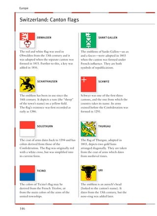 Europe



Switzerland: Canton flags


             OBWALDEN                                      SANKT GALLEN




The red and white ﬂag was used in             The emblems of Sankt Gallen—an ax
Obwalden from the 13th century and it          nd a fasces—were adopted in 1803
was adopted when the separate canton was      when the canton was formed under
formed in 1815. Further to this, a key was     rench inﬂuence. They are both
added in 1816.                                ymbols of republicanism.



              SCHAFFHAUSEN                                 SCHW YZ




The emblem has been in use since the          chwyz was one of the ﬁrst three
14th century. It depicts a ram (the “sheep”   antons, and the one from which the
of the town’s name) on a yellow ﬁeld.         ountry takes its name. Its arms
The ﬂag’s existence was ﬁrst recorded as      xisted before the Confederation was
early as 1386.                                ormed in 1291.



             SOLOTHURN                                     THURGAU




The coat of arms dates back to 1394 and has   The ﬂag of Thurgau, adopted in
colors derived from those of the               803, depicts two gold lions
Confederation. The ﬂag was originally red      rranged diagonally. They are taken
with a white cross, but was simpliﬁed into    rom the coat of arms which dates
its current form.                             rom medieval times.



             TICINO                                        URI




The colors of Ticino’s ﬂag may be             The emblem is an auroch’s head
derived from the French Tricolore, or         linked to the canton’s name). It
from the main colors of the arms of the        ates from the 13th century, but the
united townships.                              ose-ring was added later.



146
 