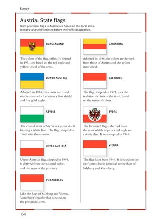 Europe



Austria: State flags
Most provincial ﬂags in Austria are based on the local arms.
In many cases they existed before their ofﬁcial adoption.




                    BURGENLAND                                        CARINTHIA




The colors of the ﬂag, ofﬁcially hoisted          Adopted in 1946, the colors are derived
in 1971, are based on the red eagle and           rom those of Austria and the yellow
yellow shield of the arms.                        tate shield.


                    LOWER AUSTRIA                                     SALZBURG




Adopted in 1954, the colors are based             The ﬂag, adopted in 1921, uses the
on the arms which contain a blue shield           raditional colors of the state, based
and ﬁve gold eagles.                               n the national colors.


                    ST YRIA                                           T YROL




The coat of arms of Styria is a green shield      The bicolored ﬂag is derived from
bearing a white lion. The ﬂag, adopted in         he arms which depicts a red eagle on
1960, uses these colors.                           white disc. It was adopted in 1945.


                    UPPER AUSTRIA                                     VIENNA




Upper Austria’s ﬂag, adopted in 1949,             The ﬂag dates from 1946. It is based on the
is derived from the national colors                ity’s arms, but is identical to the ﬂags of
and the arms of the province.                      alzburg and Vorarlberg.


                    VORARLBERG



Like the ﬂags of Salzburg and Vienna,
Vorarlberg’s bicolor ﬂag is based on
the provincial arms.


150
 