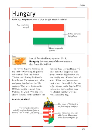 Europe




Hungary
Ratio: 2:3 Adopted: October 1, 1957 Usage: National and Civil

         Red symbolizes
               strength


                                                                White represents
                                                                faithfulness




                                         Green is symbolic
                                         of hope

Europe
                      Part of Austria-Hungary until 1918,
                      Hungary became part of the communist
                      bloc from 1945–1989.
The current ﬂag was ﬁrst used in          national ﬂag. During Hungary’s
the 1848–49 uprising. Its pattern         brief period as a republic from
was derived from the French               1945–1949 the royal crown was
Tricolore used during the French          replaced by the “Kossuth” coat of
Revolution. The colors: red, white,       arms. When the Communists
and green date back to the 9th            took power, they added a Soviet-
century. They were ﬁrst used in           style emblem to the ﬂag. In 1990,
1608 during the reign of King             the arms of the kingdom were
Matthias II. Until 1945, the royal        re-adopted but they were not
crown featured in the center of the       replaced on the ﬂag.

ARMS OF HUNGARY

                                                   The crown of St.Stephen,
                                                   the ﬁrst king of Hungary
          The red and white stripes
 probably originated from Spain in
the late 12th or early 13th century                The patriarchal cross was
                                                   added to the Hungarian
                                                   arms about 800 years ago




                                                                                   151
 