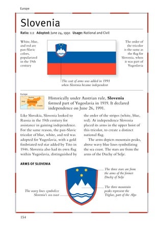 Europe




Slovenia
Ratio: 1:2 Adopted: June 24, 1991 Usage: National and Civil

White, blue,                                                                 The order of
and red are                                                                    the tricolor
pan-Slavic                                                                  is the same as
colors,                                                                         the ﬂag for
popularized                                                               Slovenia, when
in the 19th                                                                  it was part of
century                                                                         Yugoslavia



                               The coat of arms was added in 1991
                               when Slovenia became independent

Europe
                    Historically under Austrian rule, Slovenia
                    formed part of Yugoslavia in 1919. It declared
                    independence on June 26, 1991.
Like Slovakia, Slovenia looked to             the order of the stripes (white, blue,
Russia in the 19th century for                red). At independence Slovenia
assistance in gaining independence.           placed its arms in the upper hoist of
For the same reason, the pan-Slavic           this tricolor, to create a distinct
tricolor of blue, white, and red was          national ﬂag.
adopted for Yugoslavia, with a gold              The arms depicts mountain peaks,
ﬁmbriated red star added by Tito in           above wavy blue lines symbolizing
1946. Slovenia also had its own ﬂag           the sea coast. The stars are from the
within Yugoslavia, distinguished by           arms of the Duchy of Selje.

ARMS OF SLOVENIA
                                                             The three stars are from
                                                             the arms of the former
                                                             Duchy of Selje

                                                             The three mountain
   The wavy lines symbolize                                  peaks represent the
        Slovenia’s sea coast                                 Triglav, part of the Alps




154
 
