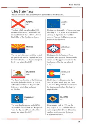North America



USA: State flags
The date when each state joined the Union is shown below the state name.



                    ALABAMA                                         ALASK A
                    1819                                            1959


This ﬂag, which was adopted in 1895,            The ﬂag was designed by a Native American
shows a red saltire on a white ﬁeld. It is      choolboy in 1926, when Alaska was still a
intended to recall the Southern Cross or        erritory. It depicts the Plow and the
Battle Flag of the Confederate States.           orthern Pole star. Gold also represents
                                                Alaska’s mineral reserves.



                     ARIZONA                                        ARK ANSAS
                     1912                                           1836


The red and yellow rays recall the period       The ﬂag recalls the Southern Cross.
of Spanish rule and the copper star stands      The lower stars represent former colonial
for mineral riches. The ﬂag was designed         owers and the upper star stands for the
locally and adopted in 1927.                    Confederacy. The ﬂag was adopted
                                                n 1913.



                    CALIFORNIA                                      COLORADO
                    1850                                            1876


The ﬂag is based on that of the California      The C-shaped emblem contains the
Republic declared at Sonora in 1846; it          olors of Spain, which once laid claim
did not become the state ﬂag until 1911.        o this area. The gold ball also represents
It depicts a grizzly bear and a star            he state’s mineral riches. The ﬂag was
for freedom.                                     dopted in 1911.



                 CONNECTICUT                                      DELAWARE
                 1788                                             1787


The arms date back to the seal of 1784,         The arms date back to 1777 and the
and the blue ﬁeld to the Civil War period,       ag, adopted in 1913, includes the date
when the ﬂag was a Union color. This            Delaware joined the Union. The colors
design was adopted in 1897.                     ecall the uniforms worn during the
                                                War of Independence.



                                                                                             13
 