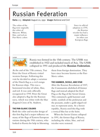 Europe




Russian Federation
Ratio: 2:3 Adopted: August 22, 1991 Usage: National and Civil

The colors of the                                                 Since its ofﬁcial
ﬂag were orginally                                              adoption in 1799,
the colors of                                                         the Russian
Moscow. White,                                                  tricolor has had a
blue, and red are                                                 major inﬂuence
Pan-Slavic colors                                                    on other east
                                                                   European ﬂags




                     Russia was formed in the 15th century. The USSR was
                     established in 1922 and included much of Asia. The USSR
                     collapsed in 1991 and produced the Russian Federation.
At the end of the 17th century, Tsar      them from foreign domination. They
Peter the Great of Russia visited         have since become known as the Pan-
western Europe. Following this            Slavic colors.
visit he decided to adopt a variation
of the Dutch ﬂag as a civil ensign        THE HAMMER, SICKLE, AND STAR
                                                                   T
for Russian ships. This was a             After the Russian Revolution of 1917,
horizontal tricolor of white, blue,       the Communists abolished all former
and red. It was only ofﬁcially            ﬂags and instead adopted the Red
recognized in 1799. Peter the Great       Flag as the ﬂag of the Soviet Union.
also adopted a ﬂag for the Russian        This contained a gold hammer and
navy, which was white with the blue       sickle, symbols of the proletariat and
diagonal Cross of St. Andrew.             the peasants, under a gold-edged red
                                          star, to represent unity. As a Soviet
THE PAN-SLAVIC COLORS                     republic, Russia used this ﬂag with
Both the color and tricolor design of     a vertical blue bar at the hoist.
this ﬁrst ﬂag had a major inﬂuence on        When the Soviet Union collapsed
many of the ﬂags of Eastern European      in 1991, the former ﬂags of Russia,
nations during the 19th century, who      including the white, blue, and red
looked to Russia for help in liberating   tricolor were restored.


168
 