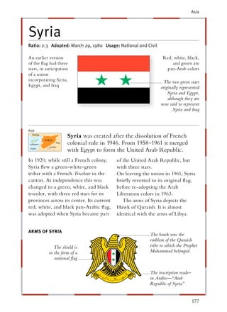 Asia




Syria
Ratio: 2:3 Adopted: March 29, 1980 Usage: National and Civil

An earlier version                                               Red, white, black,
of the ﬂag had three                                                 and green are
stars, in anticipation                                             pan-Arab colors
of a union
incorporating Syria,                                            The two green stars
Egypt, and Iraq                                                originally represented
                                                                   Syria and Egypt,
                                                                   although they are
                                                               now said to represent
                                                                      Syria and Iraq




                     Syria was created after the dissolution of French
                     colonial rule in 1946. From 1958–1961 it merged
                     with Egypt to form the United Arab Republic.
In 1920, while still a French colony,      of the United Arab Republic, but
Syria ﬂew a green-white-green              with three stars.
tribar with a French Tricolore in the      On leaving the union in 1961, Syria
canton. At independence this was           brieﬂy reverted to its original ﬂag,
changed to a green, white, and black       before re-adopting the Arab
tricolor, with three red stars for its     Liberation colors in 1963.
provinces across its center. Its current      The arms of Syria depicts the
red, white, and black pan-Arabic ﬂag,      Hawk of Quraish. It is almost
was adopted when Syria became part         identical with the arms of Libya.


ARMS OF SYRIA
                                                          The hawk was the
                                                          emblem of the Quraish
              The shield is                               tribe to which the Prophet
           in the form of a                               Muhammad belonged
              national ﬂag

                                                          The inscription reads–
                                                          in Arabic—“Arab
                                                          Republic of Syria”


                                                                                   177
 