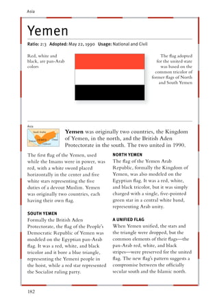 Asia




Yemen
Ratio: 2:3 Adopted: May 22, 1990 Usage: National and Civil

Red, white and                                                    The ﬂag adopted
black, are pan-Arab                                             for the united state
colors                                                            was based on the
                                                               common tricolor of
                                                             former ﬂags of North
                                                                 and South Yemen




Asia
                      Yemen was originally two countries, the Kingdom
                      of Yemen, in the north, and the British Aden
                      Protectorate in the south. The two united in 1990.
The ﬁrst ﬂag of the Yemen, used           NORTH YEMEN
while the Imams were in power, was        The ﬂag of the Yemen Arab
red, with a white sword placed            Republic, formally the Kingdom of
horizontally in the center and ﬁve        Yemen, was also modeled on the
white stars representing the ﬁve          Egyptian ﬂag. It was a red, white,
duties of a devout Muslim. Yemen          and black tricolor, but it was simply
was originally two countries, each        charged with a single, ﬁve-pointed
having their own ﬂag.                     green star in a central white band,
                                          representing Arab unity.
SOUTH YEMEN
Formally the British Aden                 A UNIFIED FLAG
Protectorate, the ﬂag of the People’s     When Yemen uniﬁed, the stars and
Democratic Republic of Yemen was          the triangle were dropped, but the
modeled on the Egyptian pan-Arab          common elements of their ﬂags—the
ﬂag. It was a red, white, and black       pan-Arab red, white, and black
tricolor and it bore a blue triangle,     stripes—were preserved for the united
representing the Yemeni people in         ﬂag. The new ﬂag’s pattern suggests a
the hoist, while a red star represented   compromise between the ofﬁcially
the Socialist ruling party.               secular south and the Islamic north.


182
 