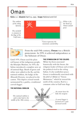 Asia




Oman
Ratio: 1:2 Adopted: April 25, 1995 Usage: National and Civil

   The emblem                                                           White is for
   of the ruling                                                        the Imam of
        dynasty                                                         Oman and for
                                                                        peace
  The red ﬁeld
 is common in
the ﬂags of the
    Gulf states

                                         Green represents the
                                         mountains and fertility

Asia
                     From the mid-19th century, Oman was a British
                     protectorate. In 1970, it achieved independence as
                     the Sultanate of Oman.
Until 1970, Oman used the plain           THE SYMBOLISM OF THE COLORS
red banner of the indigenous people,      White has been associated
the Kharijite Muslims. In 1970, the       historically with the Imam, the
Sultan introduced a complete new set      religious leader of Oman and at times
of national ﬂags. Bands of green and      the political rival to the ruling
white were added to the ﬂy, and the       Sultan. It also symbolizes peace.
national emblem, the badge of the         Green is traditionally associated with
Abusaidi Dynasty, was placed in the       the Jebel al Akhdar or “Green
                                                             r
canton. This depicts crossed swords       Mountains,” which lie toward the
surmounted by a gambia, a traditional     north of the country. Red is a
curved dagger.                            common color in Gulf state ﬂags.
THE NATIONAL EMBLEM
                                                            An ornate horse-bit
                                                            links the weapons
  The national emblem is
   said to date back to the
middle of the 18th century                                  A curved dagger is
                                                            fastened over a pair
                                                            of crossed swords



                                                                                   183
 