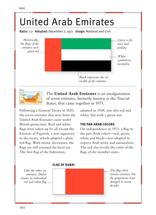 Asia




United Arab Emirates
Ratio: 1:2 Adopted: December 2, 1971 Usage: National and Civil

  Historically,                                                           Green is for
the ﬂags of the                                                           trees and
 emirates were                                                            fertility
     plain red
                                                                          White
                                                                          symbolizes
                                                                          neutrality


                                          Black represents the oil
                                          wealth of the emirates

Asia
                      The United Arab Emirates is an amalgamation
                      of seven emirates, formerly known as the Trucial
                      States, that came together in 1971.
Following a General Treaty in 1820,       adopted in 1968, was also red and
the seven emirates that now form the      white, but with a green star.
United Arab Emirates came under
British protection. Red and white         THE PAN-ARAB COLORS
ﬂags were taken up by all except the      On independence in 1971, a ﬂag in
Emirate of Fujairah, a non-signatory      the pan-Arab colors—red, green,
to the treaty, which adopted a plain      white and black—was adopted to
red ﬂag. With minor alterations, the      express Arab unity and nationalism.
ﬂags are still retained for local use.    The red also recalls the color of the
The ﬁrst ﬂag of the federation,           ﬂags of the member states.


                          FLAG OF DUBAI
    Like the other six                                               The ﬂag colors
      emirates, Dubai                                                remain constant, but
 retains its individual                                              the proportions have
    red and white ﬂag                                                changed in recent
                                                                     decades




184
 