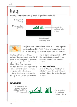 Asia




Iraq
Ratio: 2:3 Adopted: February 19, 2008 Usage: National and Civil

          Red represents
                 courage

       White symbolizes
              generosity                                      Green is the
                                                              traditional color
                                                              of Islam



                                          Black recalls the
                                          triumphs of Islam

Asia
                       Iraq has been independent since 1932. The republic
                       was proclaimed in 1958. Period of instability since
                       2003, following the overthrow of Saddam Hussein.
The ﬂags of Iraq have always              ﬂag of Egypt (see page 60). In 1991,
included the pan-Arab colors of red,      the inscription was added. It was
white, black, and green. The colors       modiﬁed and the stars removed
represent the qualities of those who      in 2008.
follow Islam. Red represents
courage; white stands for generosity;     THE NATIONAL ARMS
black is for the triumphs of Islam,       Also in 1963 the golden Eagle of
and green is for Islam itself.            Saladin became the national arms.
   Three green stars were added to        It always shows the national ﬂag on
the ﬂag in 1963, based on the then        its chest.



ISLAMIC VERSE

         The Islamic verse was
           added to the ﬂag in
         1991 and modiﬁed in                                   The takbir reads
                                                                        r
             2004 and 2008                                     “Allahu Akbar”
                                                               (“God is Great”)




188
 