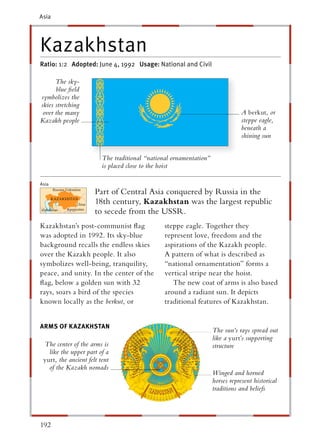 Asia




Kazakhstan
Ratio: 1:2 Adopted: June 4, 1992 Usage: National and Civil

      The sky-
      blue ﬁeld
symbolizes the
skies stretching
 over the many                                                                  A berkut, or
Kazakh people                                                                   steppe eagle,
                                                                                beneath a
                                                                                shining sun


                         The traditional “national ornamentation”
                         is placed close to the hoist

Asia
                      Part of Central Asia conquered by Russia in the
                      18th century, Kazakhstan was the largest republic
                      to secede from the USSR.
Kazakhstan’s post-communist ﬂag                 steppe eagle. Together they
was adopted in 1992. Its sky-blue               represent love, freedom and the
background recalls the endless skies            aspirations of the Kazakh people.
over the Kazakh people. It also                 A pattern of what is described as
symbolizes well-being, tranquility,             “national ornamentation” forms a
peace, and unity. In the center of the          vertical stripe near the hoist.
ﬂag, below a golden sun with 32                    The new coat of arms is also based
rays, soars a bird of the species               around a radiant sun. It depicts
known locally as the berkut, or                 traditional features of Kazakhstan.


ARMS OF KAZAKHSTA N
               T
                                                                    The sun’s rays spread out
                                                                    like a yurt’s supporting
 The center of the arms is                                          structure
   like the upper part of a
 yurt, the ancient felt tent
   of the Kazakh nomads
                                                                    Winged and horned
                                                                    horses represent historical
                                                                    traditions and beliefs




192
 