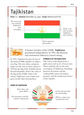 Asia




Tajikistan
Ratio: 1:2 Adopted: November 24, 1992 Usage: National and Civil

The crown and
 stars stand for
   Tajikistan’s
           state
    sovereignty                                                        White is the
                                                                       color of cotton,
                                                                       Tajikistan’s
                                                                       main industry


                                          Green represents
                                          farm produce

Asia
                    A former member of the USSR, Tajikistan
                    proclaimed independence in 1991, but Russian
                    and communist inﬂuences remain strong.
In 1992, Tajikistan became the last of    SYMBOLS OF THE NEW STATE
the former USSR republics to adopt a      The center of the ﬂag features a
new ﬂag. The red, white, and green        gold crown and an arc of seven stars.
stripes are the same as those chosen in   These symbols refer to the state
1953 for the ﬂag of the Tadzhik Soviet    sovereignty of Tajikistan, friendship
Socialist Republic. Red is the color of   between all nations and the
the ﬂag of the USSR; white is for         “unbreakable union of workers,
cotton, Tajikistan’s main export and      peasants, and the intellectual classes”
green recalls other farm produce.         of the republic.


ARMS OF TAJIKI STAN
        T

          Red, white, and
            green ribbons                                    Crown and stars from
                                                             the national ﬂag
 The mountains recall the                                    Wheat, a major crop,
   country’s many peaks                                      surrounds the arms




                                                                                    195
 