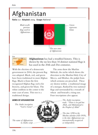 Asia




Afghanistan
Ratio: 1:2 Adopted: 2004 Usage: National

             Black recalls                                           Green
                 previous                                            represents
             ﬂags used in                                            Islam
             Afghanistan




                                            The new arms
                                            of Afghanistan

Asia
                         Afghanistan has had a troubled history. This is
                         shown by the no less than 14 distinct national ﬂags it
                         has used in the 20th and 21st centuries.
With the election of a democratic               The arms show the Muslim
government in 2004, the present ﬂag          Mehrab, the niche which shows the
was adopted. Black, red, and green           direction to the Muslim Holy City of
have been traditional in most Afghan         Mecca, and Minbar, the pulpit from
ﬂags. Black is from the ﬁrst                 which sermons are preached. These
recognized Afghan ﬂag; red is for            are shown within a traditional image
bravery, and green for Islam. The            of a mosque, ﬂanked by two national
white emblem in the center is the            ﬂags and surrounded by a wreath of
state coat of arms. This too is a            wheat and beneath a rising sun.
traditional design.                          Four inscriptions also appear.

ARMS OF AFGHANISTAN                                          The Arabic inscription
                                                             reads: “There is no god but
       The Arabic inscription                                Allah, and Muhammad is
            “God is Great”                                   the Prophet of Allah”

                                                             The date 1298 in the
                                                             Muslim calendar (AD 1919),
                                                             is the date Afghanistan was
The name of Afghanistan                                      internationally recognized
        in Arabic script                                     as independent.


196
 
