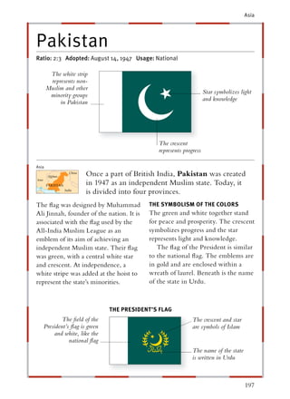 Asia




Pakistan
Ratio: 2:3 Adopted: August 14, 1947 Usage: National

        The white strip
        represents non-
       Muslim and other
                                                                    Star symbolizes light
        minority groups
                                                                    and knowledge
            in Pakistan




                                              The crescent
                                              represents progress

Asia
                      Once a part of British India, Pakistan was created
                      in 1947 as an independent Muslim state. Today, it
                      is divided into four provinces.
The ﬂag was designed by Muhammad           THE SYMBOLISM OF THE COLORS
Ali Jinnah, founder of the nation. It is   The green and white together stand
associated with the ﬂag used by the        for peace and prosperity. The crescent
All-India Muslim League as an              symbolizes progress and the star
emblem of its aim of achieving an          represents light and knowledge.
independent Muslim state. Their ﬂag           The ﬂag of the President is similar
was green, with a central white star       to the national ﬂag. The emblems are
and crescent. At independence, a           in gold and are enclosed within a
white stripe was added at the hoist to     wreath of laurel. Beneath is the name
represent the state’s minorities.          of the state in Urdu.



                              THE PRESIDENT’S FLAG
           The ﬁeld of the                                   The crescent and star
   President’s ﬂag is green                                  are symbols of Islam
       and white, like the
              national ﬂag
                                                             The name of the state
                                                             is written in Urdu



                                                                                      197
 