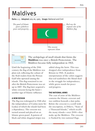 Asia




Maldives
Ratio: 2:3 Adopted: July 26, 1965 Usage: National and Civil

 The panel of Islamic                                         Red was the
    green symbolizes                                          original color of the
 peace and prosperity                                         Maldives ﬂag




                                         The crescent
                                         represents Islam

Asia
                    The archipelago of small islands that forms the
                    Maldives was once a British Protectorate. The
                    Maldives became fully independent in 1965.
Until the beginning of the 20th           added along the hoist. This was
century the ﬂag of the Maldives was       dropped after independence from
plain red, reﬂecting the culture of       Britain in 1965. A modern
the Arab traders from the Persian         interpretation of the colors suggests
Gulf who operated among the               that red symbolizes the blood shed
islands. This ﬂag remained in use         in the struggle for independence,
after the British Protectorate was set    while green stands for peace
up in 1887. The ﬂag later acquired a      and progress.
white crescent facing the hoist—
another sign of Islamic inﬂuence.         THE NATIONAL ARMS
                                          The coat of arms of the Maldives
A NEW DESIGN                              contains the Islamic crescent and
The ﬂag was redesigned in 1948 after      star emblem beneath a date palm.
the independence of Ceylon (now Sri       Below the crescent is a scroll with
Lanka) of which the islands had been      the inscription, in Dihevi, “State of
a dependency. The crescent was            a Thousand Islands,” which recalls
turned around and placed on an            the many islands—over 2000—that
Islamic green panel. A pattern of         make up the Maldives. The crescent
black and white diagonal stripes was      is f lanked by two national f lags.


                                                                                 201
 