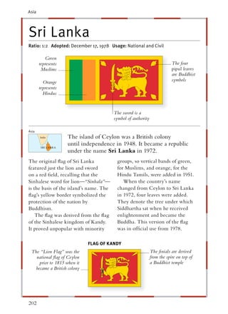 Asia




Sri Lanka
Ratio: 1:2 Adopted: December 17, 1978 Usage: National and Civil

          Green
       represents                                                          The four
        Muslims                                                            pipul leaves
                                                                           are Buddhist
         Orange                                                            symbols
       represents
         Hindus


                                         The sword is a
                                         symbol of authority

Asia
                    The island of Ceylon was a British colony
                    until independence in 1948. It became a republic
                    under the name Sri Lanka in 1972.
The original ﬂag of Sri Lanka             groups, so vertical bands of green,
featured just the lion and sword          for Muslims, and orange, for the
on a red ﬁeld, recalling that the         Hindu Tamils, were added in 1951.
Sinhalese word for lion—“Sinhala”—           When the country’s name
is the basis of the island’s name. The    changed from Ceylon to Sri Lanka
ﬂag’s yellow border symbolized the        in 1972, four leaves were added.
protection of the nation by               They denote the tree under which
Buddhism.                                 Siddhartha sat when he received
    The ﬂag was derived from the ﬂag      enlightenment and became the
of the Sinhalese kingdom of Kandy.        Buddha. This version of the ﬂag
It proved unpopular with minority         was in ofﬁcial use from 1978.

                             FLAG OF KANDY
 The “Lion Flag” was the                                       The ﬁnials are derived
   national ﬂag of Ceylon                                      from the spire on top of
     prior to 1815 when it                                     a Buddhist temple
   became a British colony




202
 
