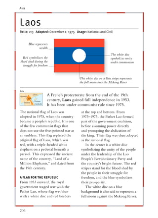 Asia




Laos
Ratio: 2:3 Adopted: December 2, 1975 Usage: National and Civil


        Blue represents
                wealth
                                                                    The white disc
  Red symbolizes the                                                symbolizes unity
blood shed during the                                               under communism
  struggle for freedom


                                            The white disc on a blue stripe represents
                                            the full moon over the Mekong River

Asia

M
Myanmar
      r
              China       A French protectorate from the end of the 19th
      LAOS
               Vietnam
                          century, Laos gained full independence in 1953.
   Th
   Thailand
               Cambodia
                          It has been under communist rule since 1975.
The national ﬂag of Laos was                 at the top and bottom. From
adopted in 1975, when the country            1973–1975, the Pathet Lao formed
became a people’s republic. It is one        part of the government coalition,
of the few communist ﬂags that               before assuming power directly
does not use the ﬁve-pointed star as         and prompting the abdication of
an emblem. This ﬂag replaced the             the king. Their ﬂag was then adopted
original ﬂag of Laos, which was              as the national ﬂag.
red, with a triple-headed white                 In the center is a white disc
elephant on a pedestal beneath a             symbolizing the unity of the people
parasol. This expressed the ancient          under the leadership of the Lao
name of the country, “Land of a              People’s Revolutionary Party and
Million Elephants,” and dated from           the country’s bright future. The red
the 19th century.                            stripes stand for the blood shed by
                                             the people in their struggle for
A FLAG FOR THE REPUBLIC                      freedom, and the blue symbolizes
From 1953 onward, the royal                  their prosperity.
government waged war with the                   The white disc on a blue
Pathet Lao, whose ﬂag was blue               background is also said to represent a
with a white disc and red borders            full moon against the Mekong River.


206
 