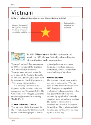 Asia




Vietnam
Ratio: 2:3 Adopted: November 30, 1955 Usage: National and Civil

                                                               Red symbolizes
The gold ﬁve-pointed                                           revolution and
star is for the unity of                                       bloodshed
ﬁve groups of workers
 in building socialism




                       In 1954 Vietnam was divided into north and
                       south. In 1976, the north ﬁnally achieved its aim
                       of reuniﬁcation under communism.
Vietnam’s national ﬂag was adopted         pointed yellow star represents
in 1976 at the end of the Vietnam          the unity of workers, peasants,
War when North and South                   intellectuals, youths, and soldiers
Vietnam were reunited under the            in the building of socialism.
new name of the Socialist Republic
of Vietnam. This ﬂag had been used         ARMS OF VIETNAM
by communist North Vietnam since           The national coat of arms, which
1955, a year after partition.              was also re-adopted in 1976, had
   It is basically the same as the         been used by North Vietnam since
ﬂag used by the national resistance        1956. It depicts a cog-wheel,
movement, the Vietminh, led by Ho          symbolic of industry, and the yellow
Chi Minh, in its struggle against the      ﬁve-pointed star of socialism,
occupying Japanese forces during           enclosed by a garland of rice—the
World War II.                              country’s main agricultural product.
                                           The name of the country is
SYMBOLISM OF THE COLORS                    inscribed on a scroll at the base of
The red color of the ﬁeld stands for       the emblem. The symbols on both
the revolution and for the blood shed      the arms and the ﬂag were inspired
by the Vietnamese people. The ﬁve-         by the Chinese ﬂag.


208
 