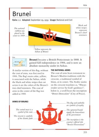 Asia




Brunei
Ratio: 1:2 Adopted: September 29, 1959 Usage: National and Civil

                                                                                 Black and
  The national                                                                 white stripes
   emblem was                                                                     represent
  placed in the                                                               Brunei’s chief
center in 1959                                                                    ministers




                               Yellow represents the
                               Sultan of Brunei

Asia
                       Brunei became a British Protectorate in 1888. It
                       gained full independence in 1984, and is now an
                       absolute monarchy under its Sultan.
A similar version of this ﬂag, without             THE NATIONAL ARMS
the coat of arms, was ﬁrst used in                 The coat of arms bears testament to
1906. The ﬂag’s main color, yellow,                Brunei’s Muslim traditions with the
is associated with the Sultan, while               crescent, a traditional symbol of
the black and white stripes that cut               Islam, at its center. The Arabic motto
across it are the colors of the Brunei’s           on the crescent translates as, “Always
two chief ministers. The coat of                   render service by God’s guidance”;
arms in the center of the ﬂag was                  below it, a scroll bears the inscription
added in 1959.                                     “Brunei Darussalam” (City of Peace).


ARMS OF BRUNEI
                                                                    The ﬂag and umbrella
                                                                    are symbols of royalty
       The central mast is a                                        The upturned hands
        symbol of the state                                         signify the benevolence
                                                                    of the government
 The crescent is symbolic
     of the Islamic faith
                                                                    The inscription is the
                                                                    country’s ofﬁcial title
                                                                    “Brunei Darussalam”


                                                                                         215
 