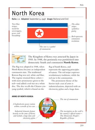 Asia




North Korea
Ratio: 1:2 Adopted: September 9, 1948 Usage: National and Civil

Two blue                                                                The white
stripes                                                                 stripes
stand for                                                               symbolize
sovereignty,                                                            purity
peace and
friendship                                                              Red represents
                                                                        communist
                                                                        revolution

                                  The star is a symbol
                                  of communism

Asia
                     The Kingdom of Korea was annexed by Japan in
                     1910. In 1948, the peninsula was partitioned into
                     democratic South and communist North Korea.
The ﬂag was adopted in 1948, when            ﬂag of South Korea, and
North Korea became an independent            represents the opposing principles
communist state. The traditional             of nature. The red stripe expresses
Korean ﬂag was red, white and blue.          revolutionary traditions; while the
The regime retained these colors—            red star is for communism.
with more prominence given to the               The prominent theme of the
red—and added a red star on a white          Soviet-style coat of arms is
disc. The disc recalls the Chinese yin-      industrialization, depicted with an
yang symbol, which is found on the           electricity pylon and a large dam.


ARMS OF NORTH KOREA
                                                         The star of communism

 A hydroelectric power station
  within a wreath of rice-ears

   Industrial elements feature                           The inscription on the scroll is
 heavily on the arms of Korea                            the country’s ofﬁcial name—
 and include a large dam and                             The Democratic People’s
              electricity pylon                          Republic of Korea


                                                                                    219
 