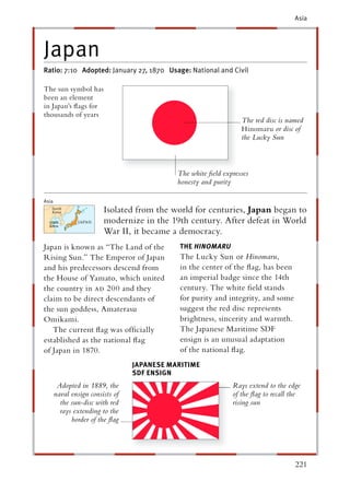 Asia




Japan
Ratio: 7:10 Adopted: January 27, 1870 Usage: National and Civil

The sun symbol has
been an element
in Japan’s ﬂags for
thousands of years
                                                                  The red disc is named
                                                                  Hinomaru or disc of
                                                                  the Lucky Sun



                                             The white ﬁeld expresses
                                             honesty and purity

Asia
                         Isolated from the world for centuries, Japan began to
                         modernize in the 19th century. After defeat in World
                         War II, it became a democracy.
Japan is known as “The Land of the            THE HINOMARU
Rising Sun.” The Emperor of Japan             The Lucky Sun or Hinomaru,
and his predecessors descend from             in the center of the ﬂag, has been
the House of Yamato, which united             an imperial badge since the 14th
the country in ad 200 and they                century. The white ﬁeld stands
claim to be direct descendants of             for purity and integrity, and some
the sun goddess, Amaterasu                    suggest the red disc represents
Omikami.                                      brightness, sincerity and warmth.
   The current ﬂag was ofﬁcially              The Japanese Maritime SDF
established as the national ﬂag               ensign is an unusual adaptation
of Japan in 1870.                             of the national ﬂag.
                                  JAPANESE MARITIME
                                  SDF ENSIGN
        Adopted in 1889, the                                   Rays extend to the edge
       naval ensign consists of                                of the ﬂag to recall the
         the sun-disc with red                                 rising sun
         rays extending to the
             border of the ﬂag




                                                                                     221
 