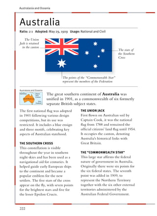 Australasia and Oceania




Australia
Ratio: 2:1 Adopted: May 29, 1909 Usage: National and Civil

    The Union
Jack is retained
  in the canton
                                                                            The stars of
                                                                            the Southern
                                                                            Cross




                                  The points of the “Commonwealth Star”
                                  represent the members of the Federation

Australasia and Oceania

                          The great southern continent of Australia was
                          uniﬁed in 1901, as a commonwealth of six formerly
                          separate British subject states.
The ﬁrst national ﬂag was adopted              THE UNION JACK
in 1901 following various design               First ﬂown on Australian soil by
competitions, but its use was                  Captain Cook, it was the national
restricted. It includes a blue ensign          ﬂag from 1788 and remained the
and three motifs, celebrating key              ofﬁcial citizens’ land ﬂag until 1954.
aspects of Australian statehood.               It occupies the canton, denoting
                                               Australia’s historical links with
THE SOUTHERN CROSS                             Great Britain.
This constellation is visible
throughout the year in southern                THE “COMMONWEALTH STAR”
                                                                  T
night skies and has been used as a             This large star afﬁrms the federal
navigational aid for centuries. It             nature of government in Australia.
helped guide early European ships              Originally there were six points for
to the continent and became a                  the six federal states. The seventh
popular emblem for the new                     point was added in 1909, to
settlers. The ﬁve stars of the cross           represent the Northern Territory
appear on the ﬂy, with seven points            together with the six other external
for the brightest stars and ﬁve for            territories administered by the
the lesser Epsilon Crucis.                     Australian Federal Government.


222
 